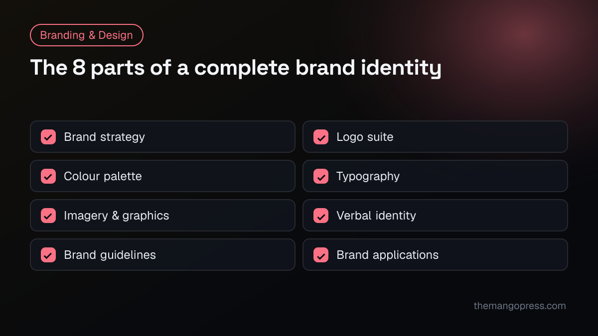 The eight parts of a brand identity: strategy, logo suite, colour palette, typography, imagery, verbal identity, guidelines and applications