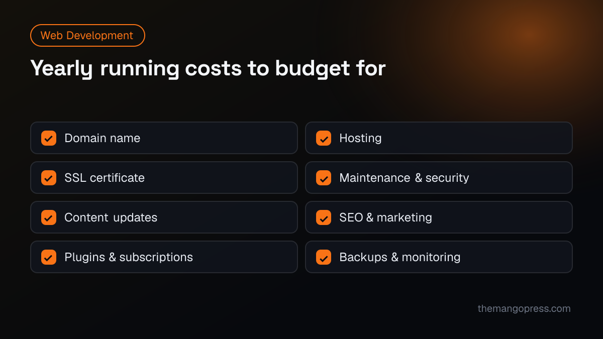 Checklist of yearly website running costs: domain, hosting, SSL, maintenance, content, SEO, subscriptions and backups